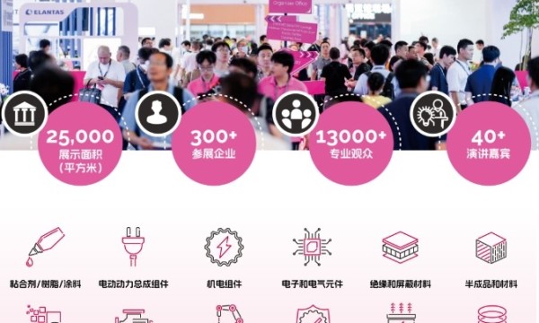 2024CWIEME上海国际线圈、电机和变压器制造展览会观众预登记正式开启！免费门票速抢！